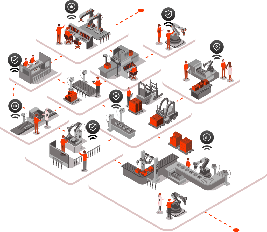 Iot Solutions For Smart Factory And Manufacturing Units