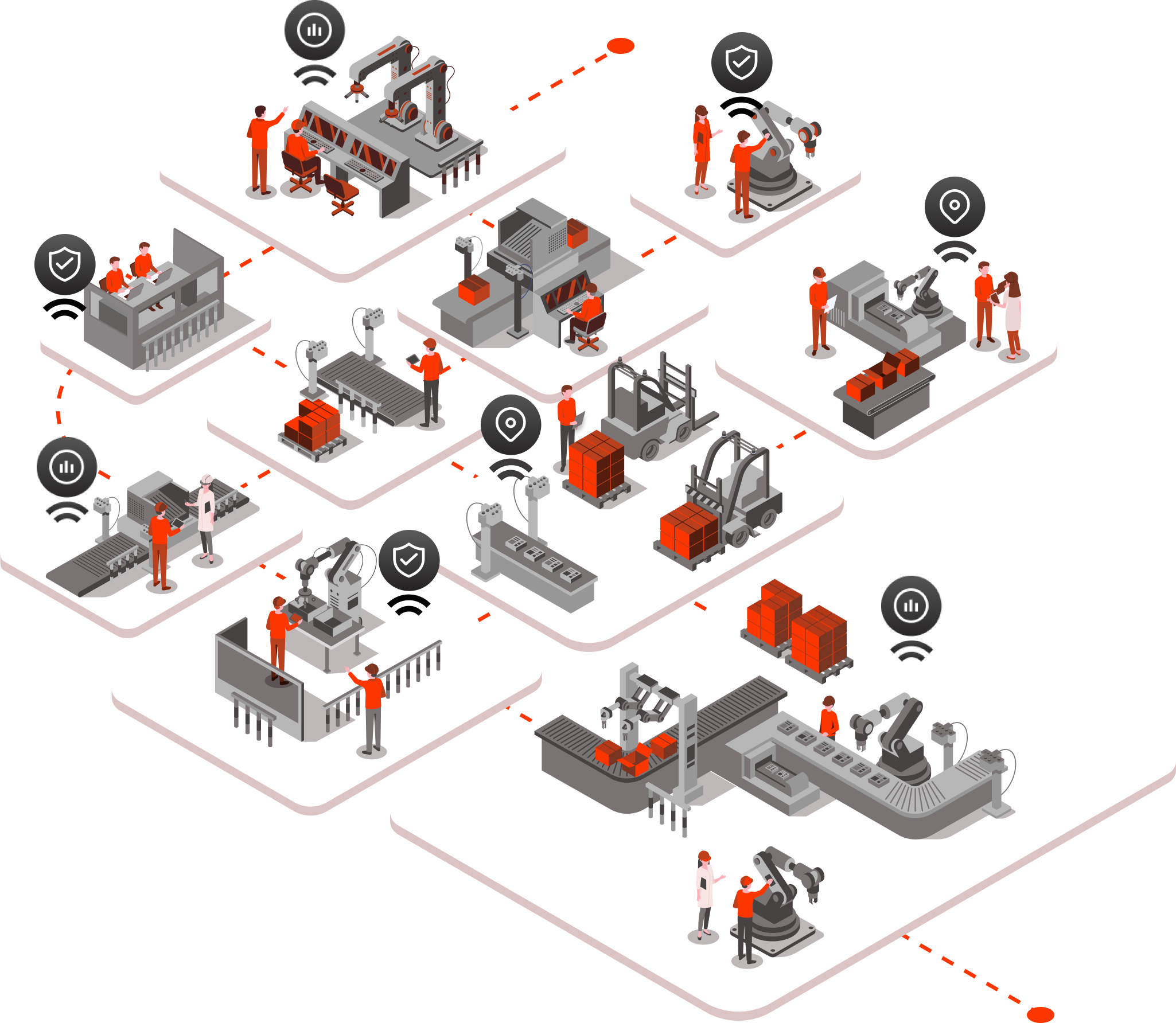 ai iot solutions for smart factory